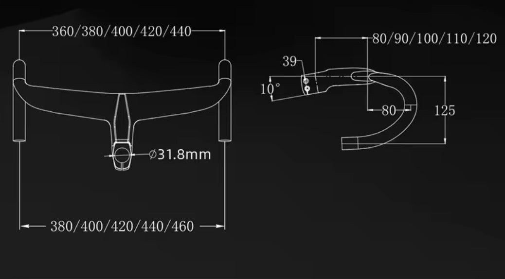 OD2 integrated AEROBAR