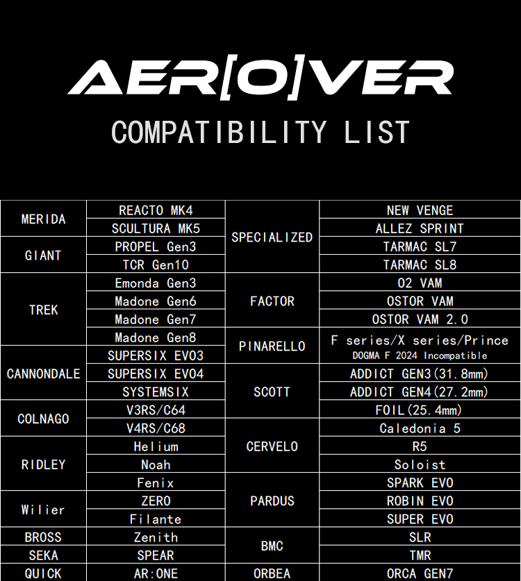 Exs Aerover integrated bar