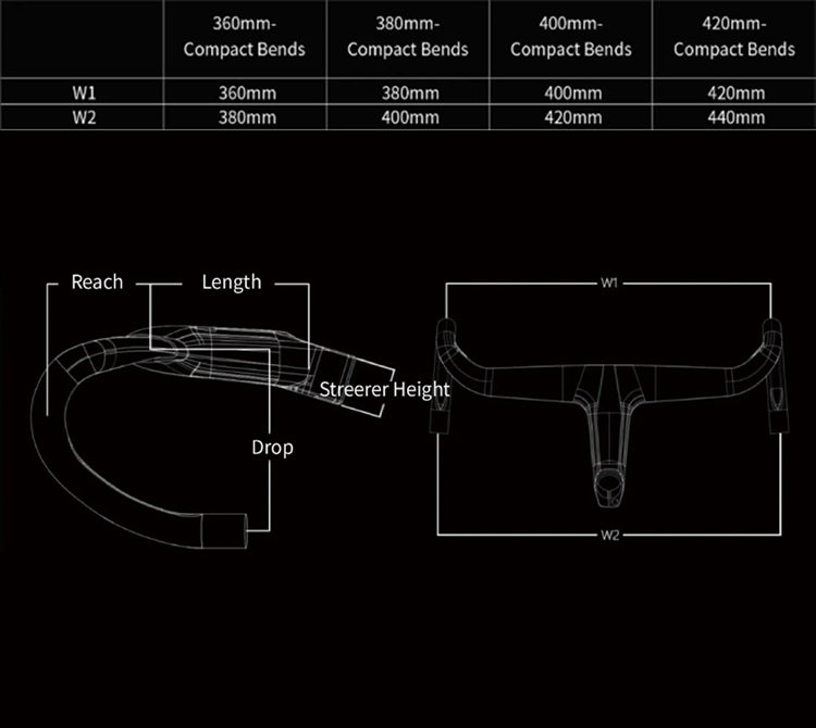 Exs Aerover integrated bar