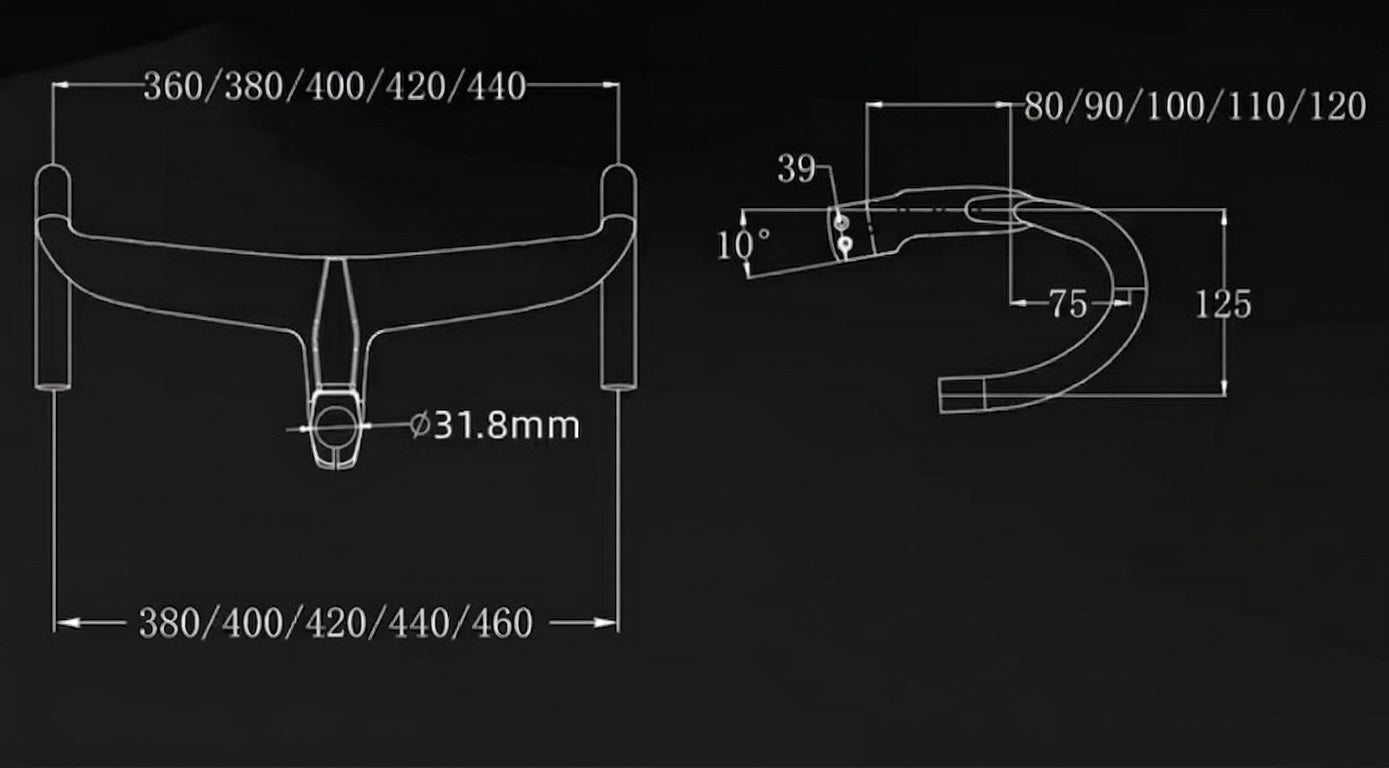 OD2 integrated AEROBAR